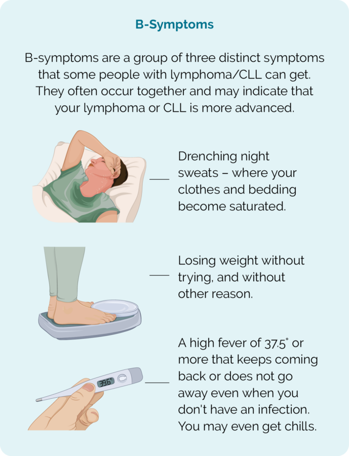 Symptoms Of Lymphoma - Lymphoma Australia