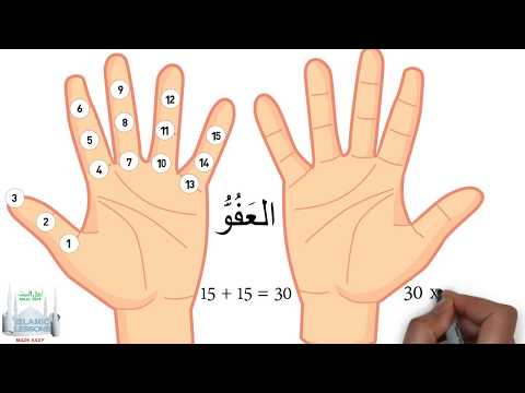 How to perform Dhikr / Tasbih